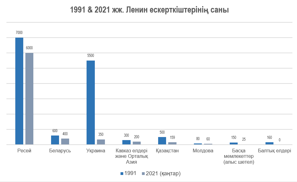 Аққұбалар порно жопа бет Ширяево, Одесса, жыныстық қатынас